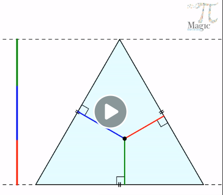 vivians theorem