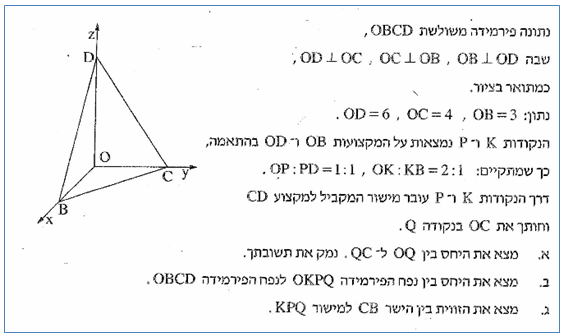 Tetrahedron the Question