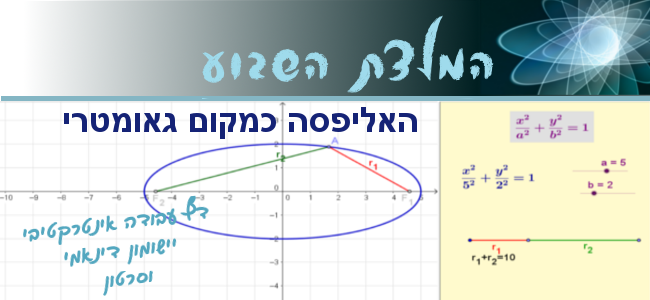 thisweek ellipse