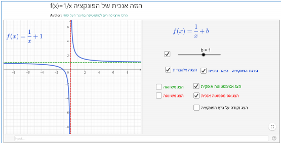 hazazot 2